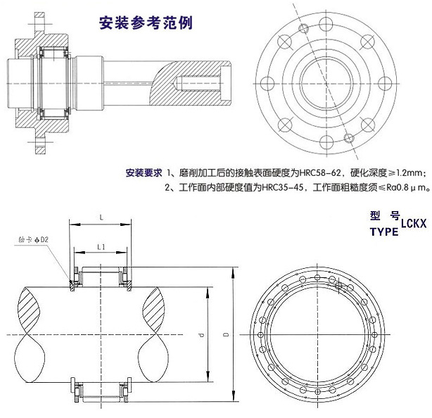 LCKX楔塊式超越離合器型號